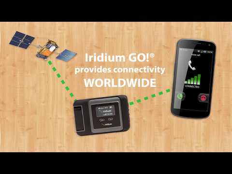 Iridium GO! Satellite Based Hot Spot - Up To 5 Users