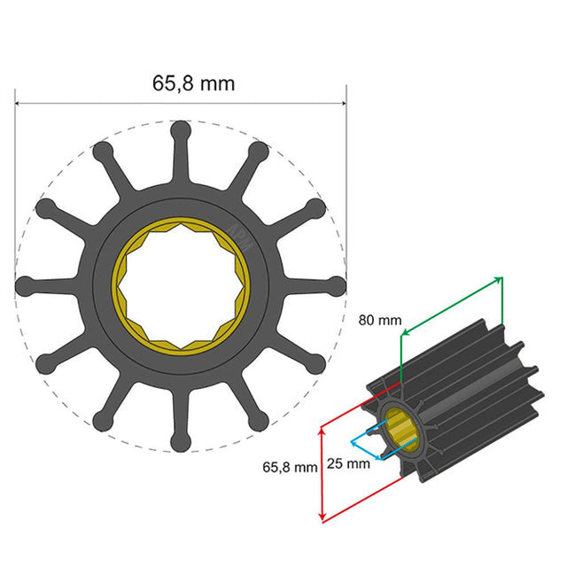 Albin Group Premium Impeller Kit 65.8 x 25 x 80mm - 12 Blade - Spline Insert - Kesper Supply