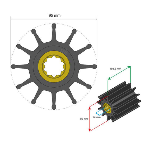 Albin Group Premium Impeller Kit 95 x 24 x 101.5mm - 12 Blade - Double Flat Insert - Kesper Supply