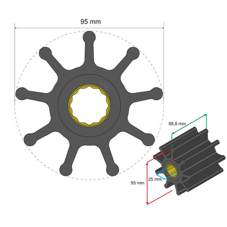 Albin Group Premium Impeller Kit 95 x 25 x 88.8mm - 9 Blade - Spline Insert - Kesper Supply