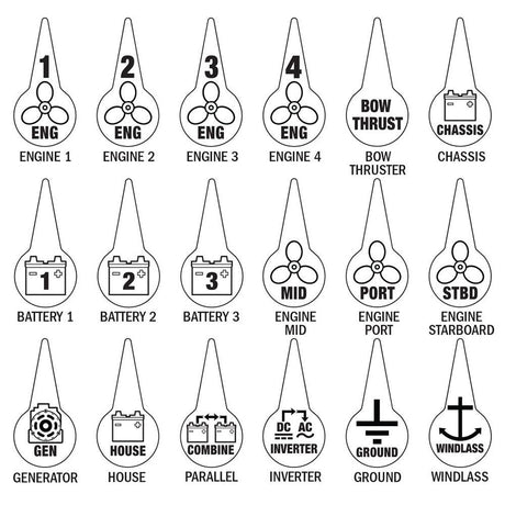 Blue Sea 7902 Icon Circuit Identification Label Kit for Battery Switches - Kesper Supply