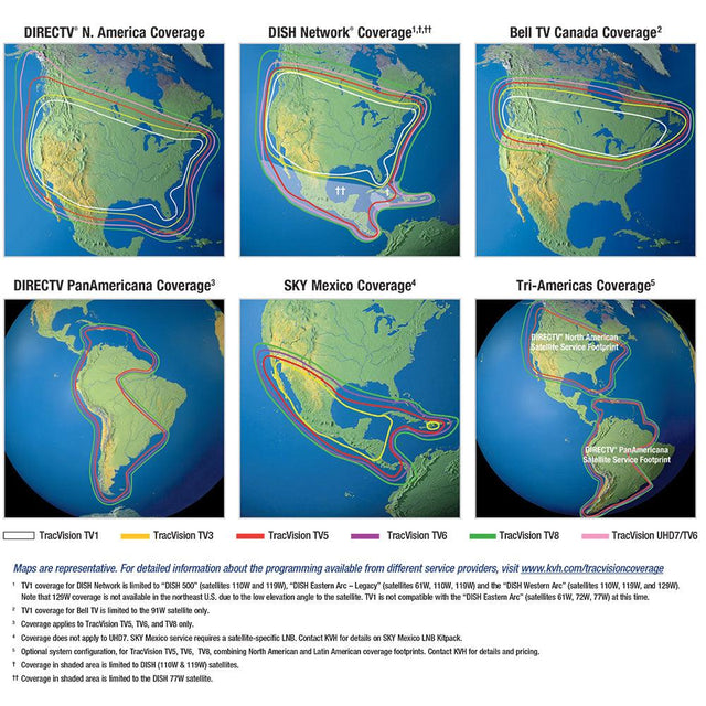 KVH TracVision UHD7 - DIRECTV HDTV f/North America - Kesper Supply