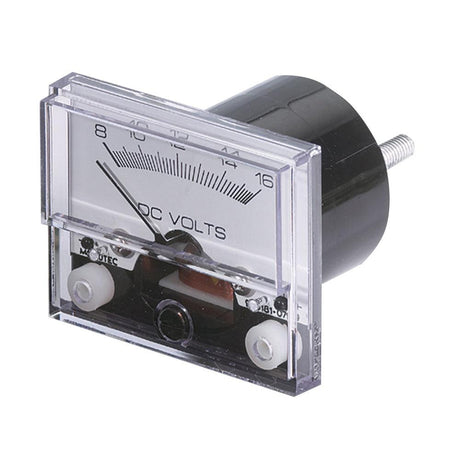 Paneltronics Analog AC Frequency Meter - 55-65 Hz - Kesper Supply