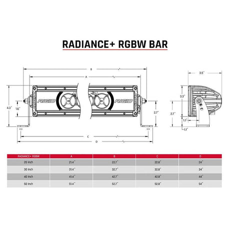 RIGID Industries Radiance + 30" Light Bar - RGBW - Kesper Supply