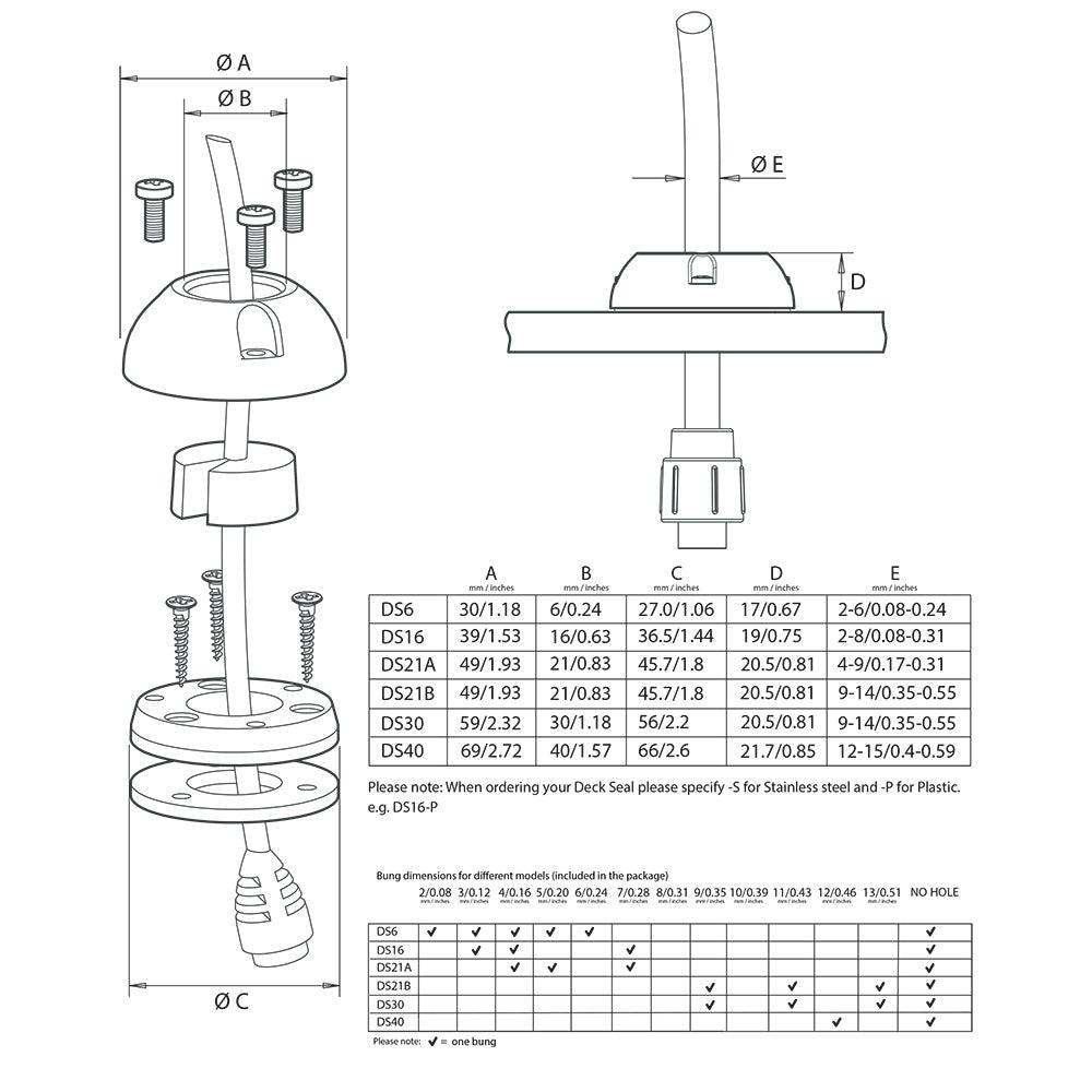 Scanstrut DS6-P Vertical Cable Seal - Kesper Supply