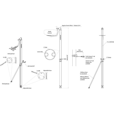 Scanstrut LMP-1 Self Leveling Pole Radar Mount - Raymarine Garmin Navico 2kW & 4kW Domes - Kesper Supply