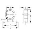 Sea-Dog Round Power Socket/Gauge Mounting Bracket - Kesper Supply