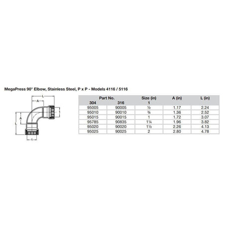 Viega MegaPress 1-1/2" 90° Stainless 304 Elbow - Double Press Connection - Smart Connect Technology - Kesper Supply