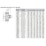 Viega ProPress 1-1/2" Copper Tee - Triple Press Connection - Smart Connect Technology - Kesper Supply