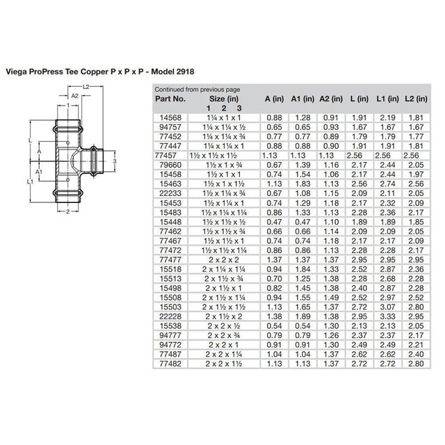 Viega ProPress 1-1/2" Copper Tee - Triple Press Connection - Smart Connect Technology - Kesper Supply