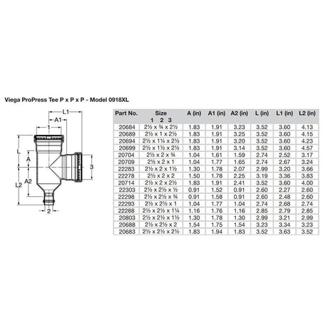 Viega ProPress 2-1/2" Copper Tee - Triple Press Connection - Smart Connect Technology - Kesper Supply